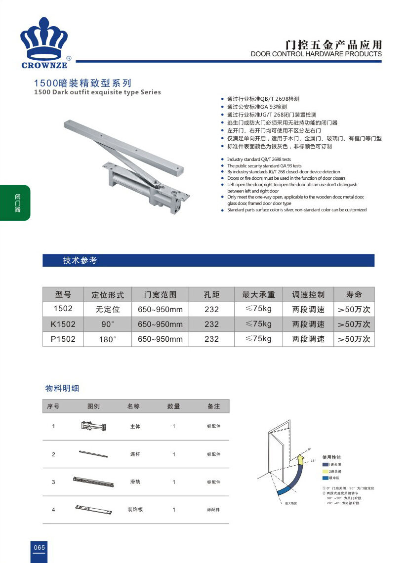 闭门器系列-1502
