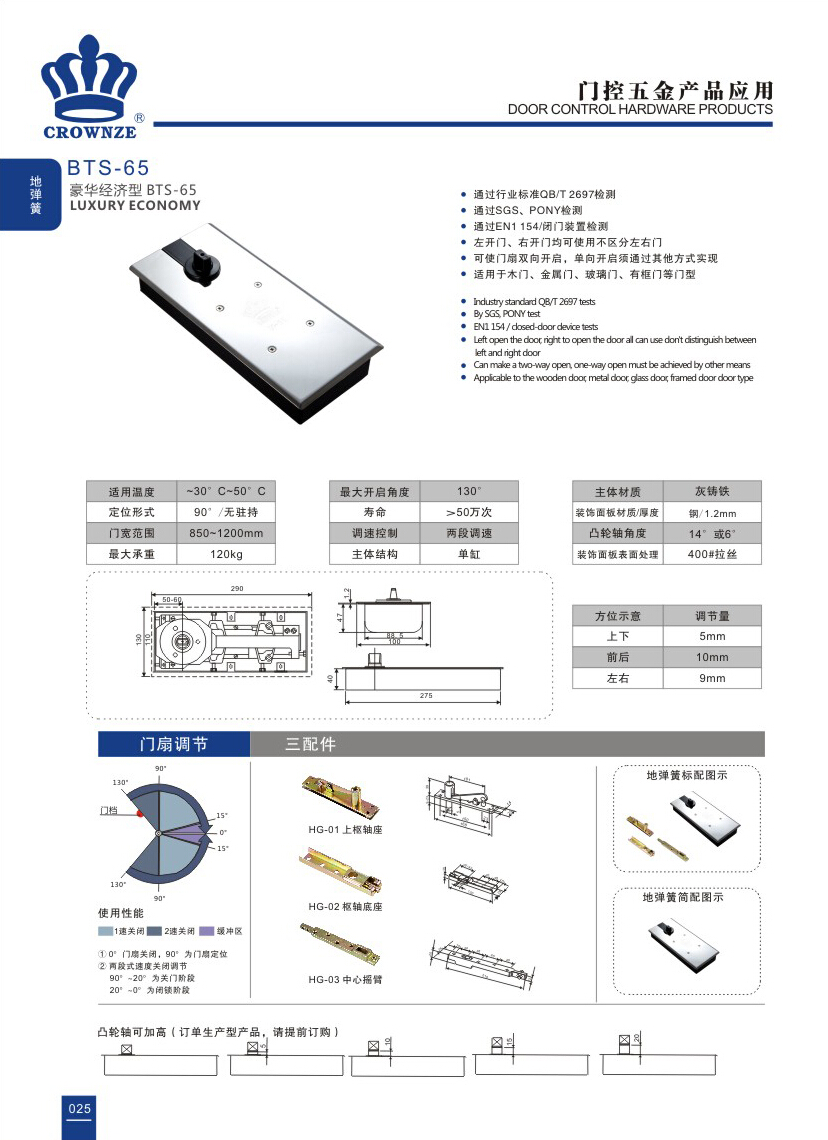 地弹簧系列-BTS-65