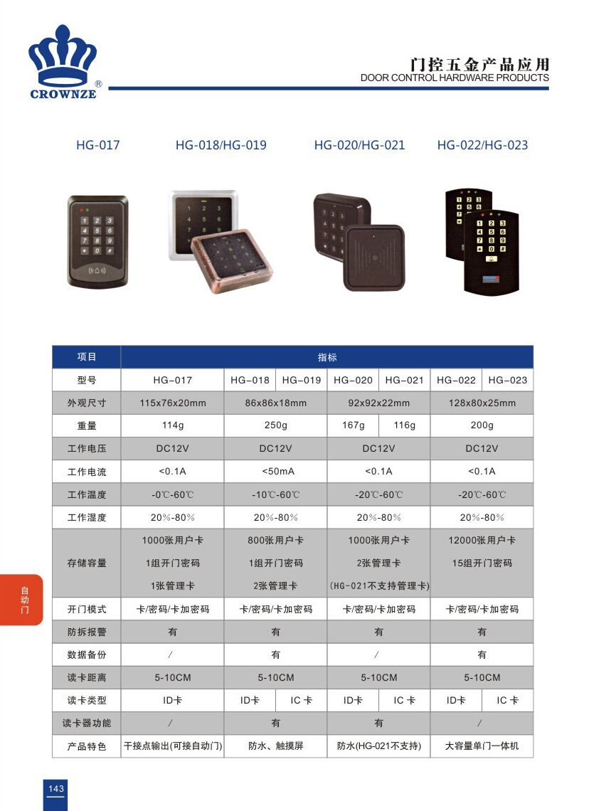 自动门系列-HG-022