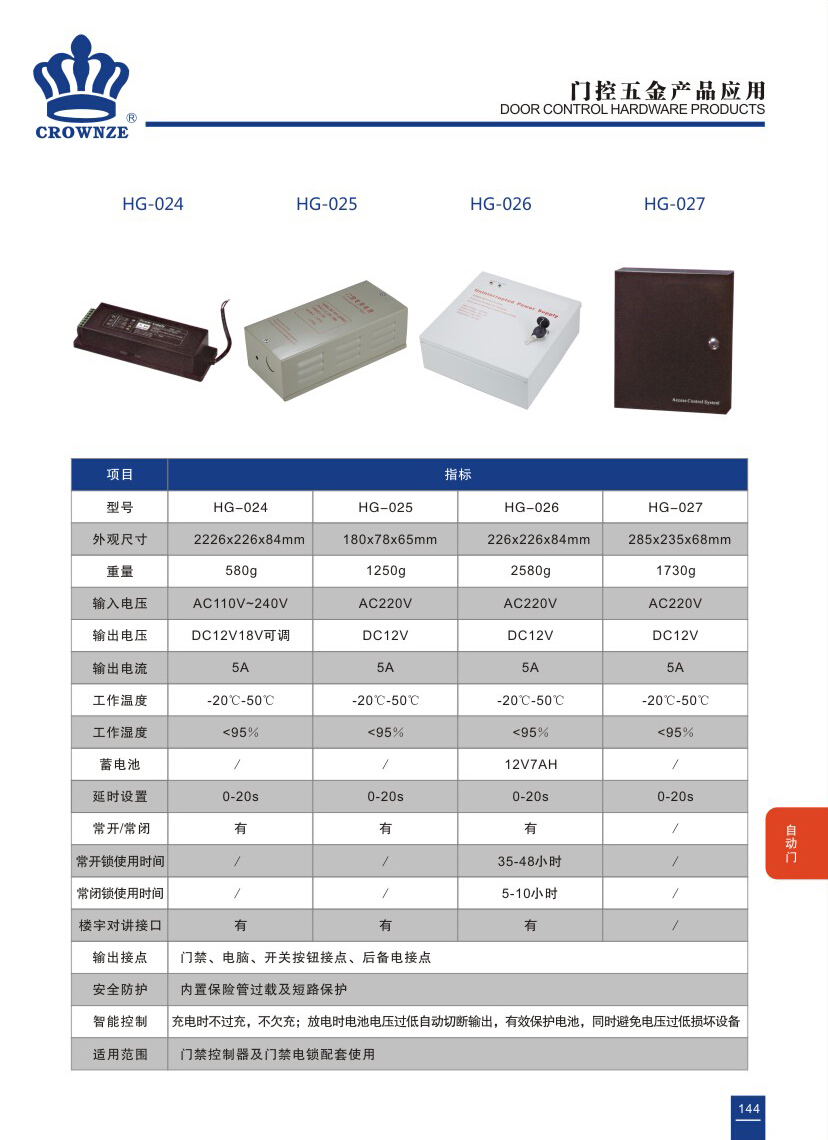自动门系列-HG-024