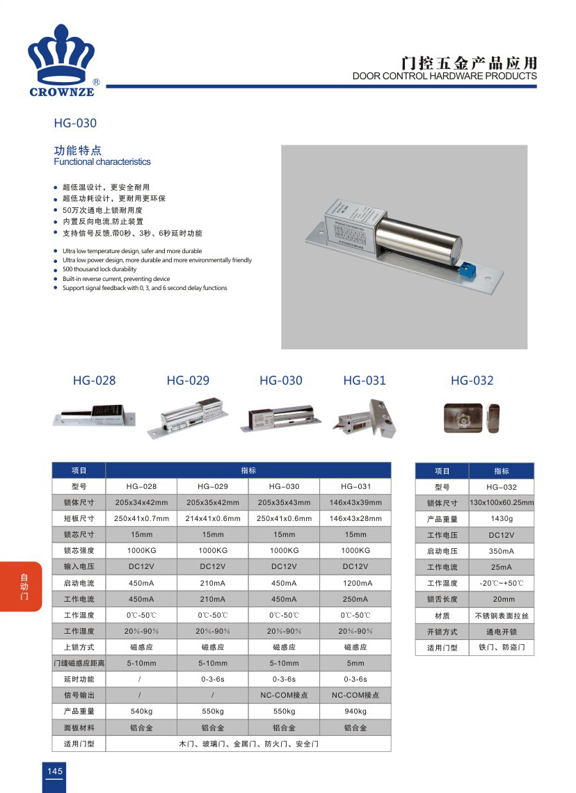 自动门系列-HG-031